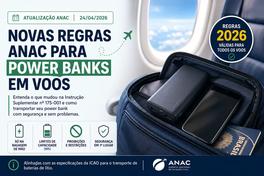 Infográfico com os limites de capacidade de power banks permitidos em voos segundo a ANAC 2026